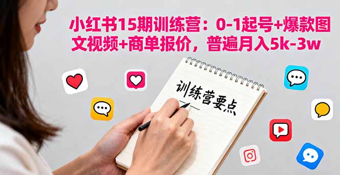 01975c79b800bebc46ea6a3ea2eca1f5.jpeg 小红书15期训练营:0-1起号+爆款图文视频+商单报价,普遍月入5k-3w