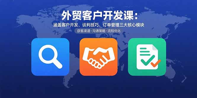027bec1baf9b542a65e81c9397b1d833.jpeg 外贸客户开发课:涵盖客户开发、谈判技巧、订单管理三大核心模块