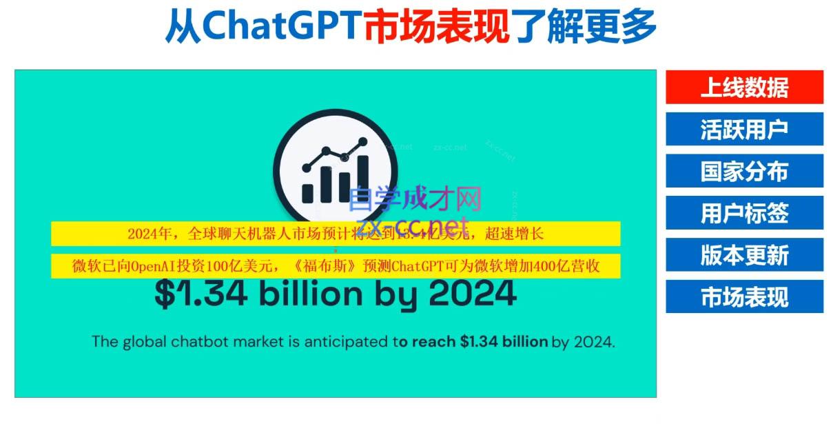 04c4434429f4f5914e9f7c2fdafa2fa2.jpeg Nero老师·外贸AI冠军