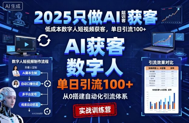 2025只做AI获客，AI超级获客实训营，低成本数字人短视频获客，单日引流100+-南友云赚
