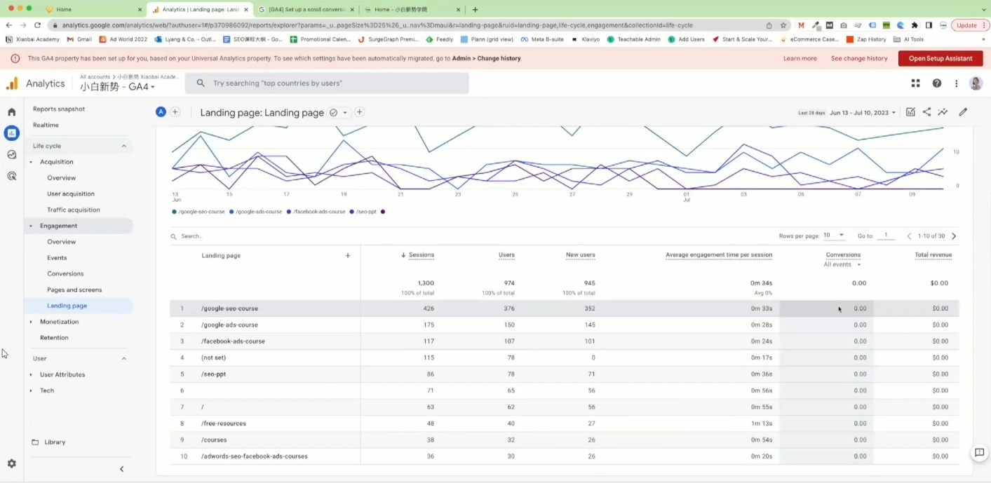 0deecaf7fcf515efc0ea302b27eb97c3.jpeg 小白新势学院·谷歌广告投放教程