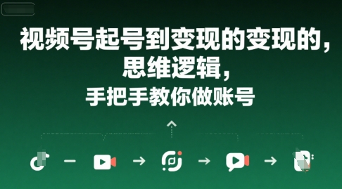 视频号起号到变现的思维逻辑，手把手教你做账号-南友云赚