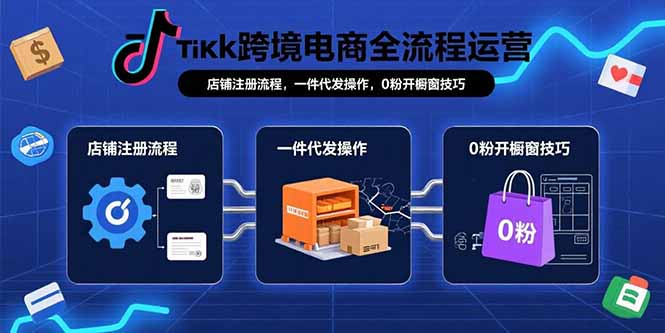 TikTok跨境电商全流程运营：店铺注册流程，一件代发操作，0粉开橱窗技巧-南友云赚