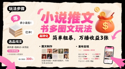 1bbc89482559bad029510ee39d3a21cb.jpeg 小说推文小红书多图文玩法,简单粗暴,万播收益3张