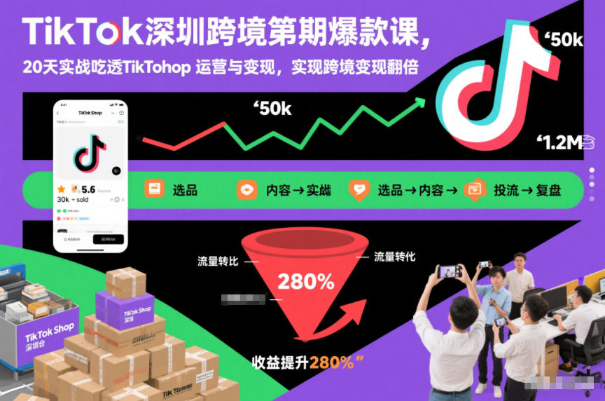 TikTok深圳跨境第2期爆款课，20天实战吃透TikTok Shop运营与变现，实现跨境变现翻倍-南友云赚