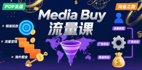 1da09dd08f507b9f01ff3d93555f8159.jpeg Media Buy之POP流量课,带你开启海外Media Buy淘金之路