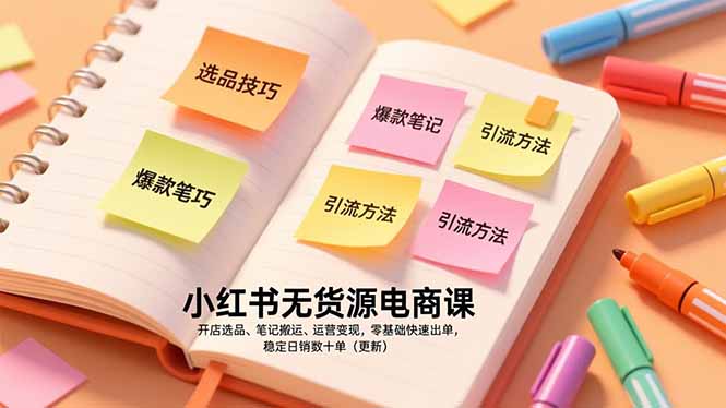小红书无货源电商课，开店选品、笔记搬运、运营变现，零基础快速出单，稳定日销数十单(更新-南友云赚