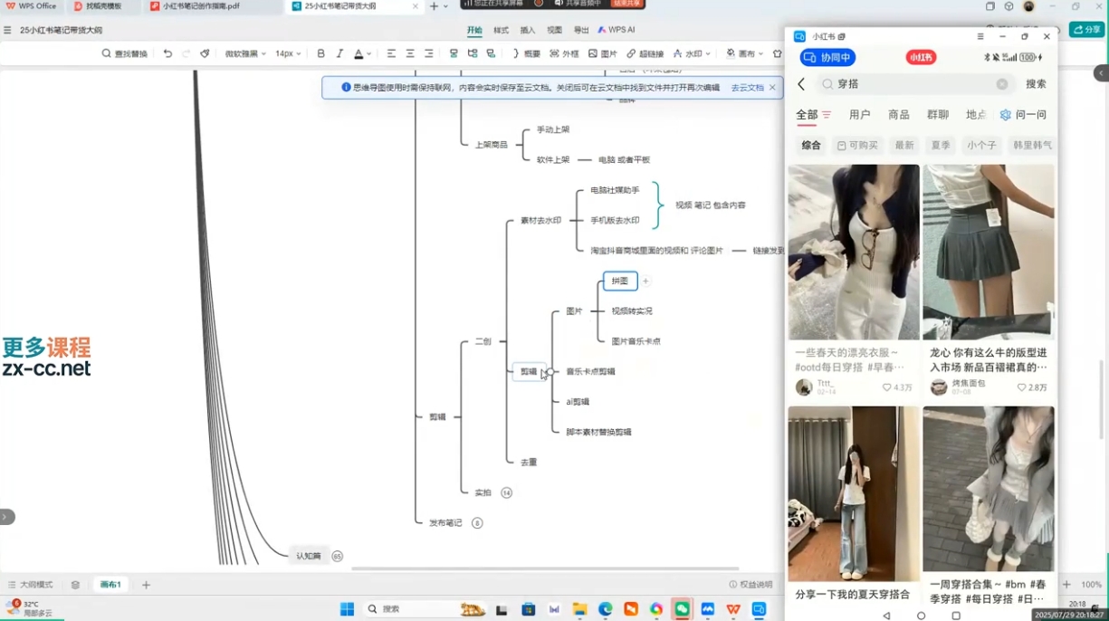 201f52d68c1ca954bdfe9755eb23dcef.jpeg 超哥·小红书AI全自动爆款视频量产术