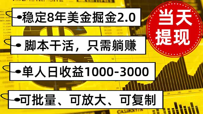 稳定8年美金掘金2.0脚本干活，只需躺赚。单人日收益1000-3000可批量、…-南友云赚