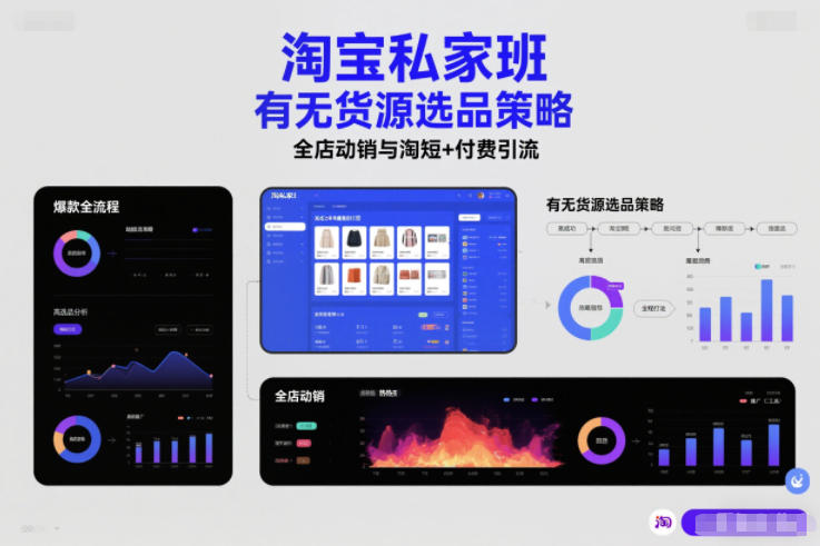 淘宝私家班，有无货源选品策略，高成功率爆款全流程打法，全店动销与淘短+付费引流-南友云赚