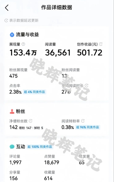 307996a5583b24c7178b09d327cbd59f.jpeg 2025年今日头条新玩法,我用这个方法,一天挣了5张+