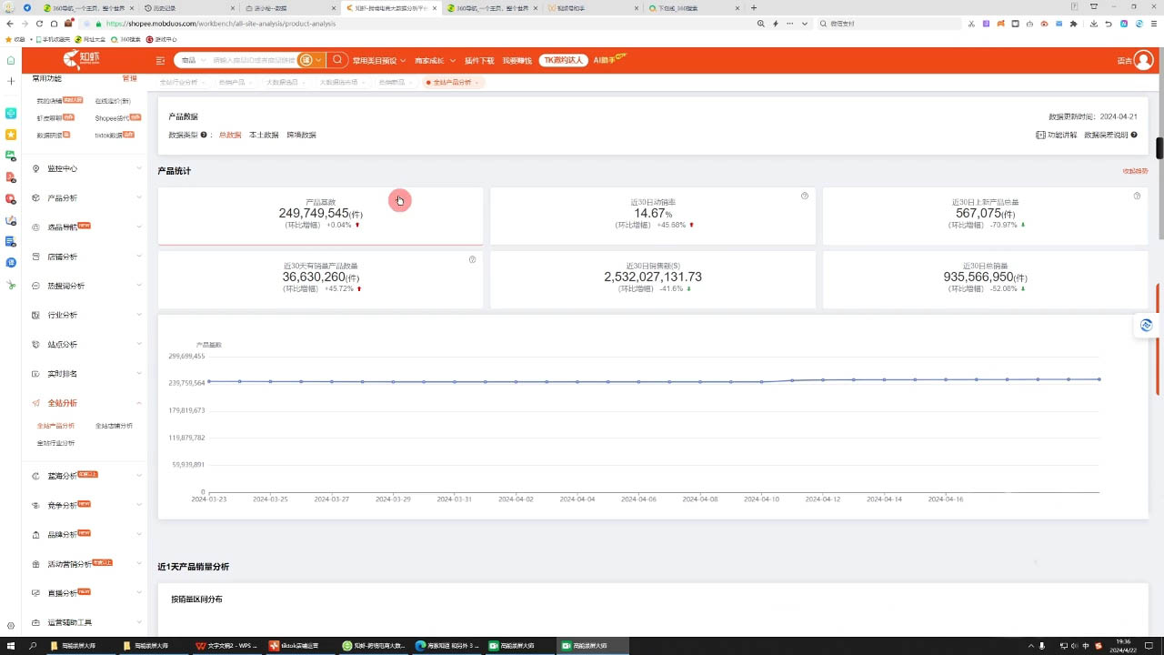 万老师·2024TikTok小店运营课程-南友云赚