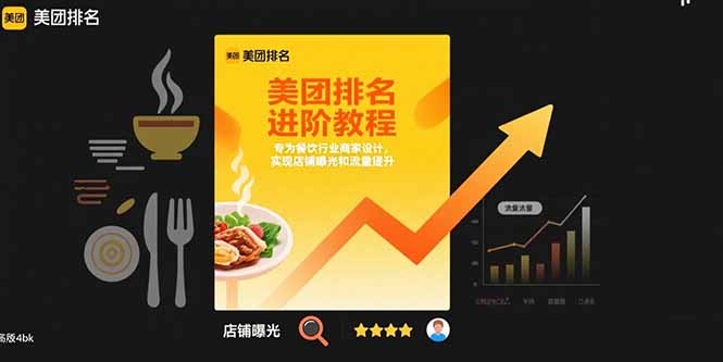 31cd5104cfb5eefd236eb80ec03f9ab4.jpeg 美团排名进阶教程:专为餐饮行业商家设计,实现店铺曝光和流量提升