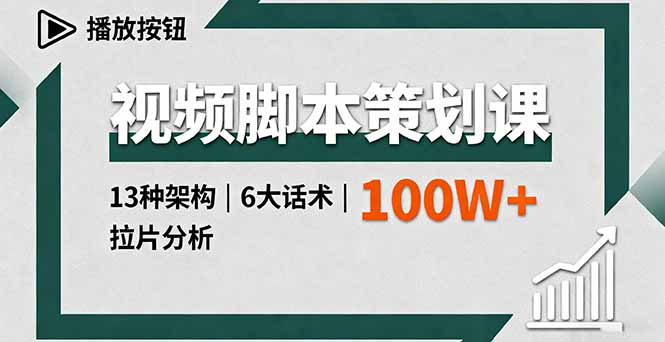 视频脚本策划课，13种架构、6大话术、拉片分析，单条播放百万+-南友云赚