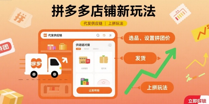 36bb90bc0541a5f1244560df5ee739a2.jpeg 拼多多店铺新玩法,代发供应链上拼玩法