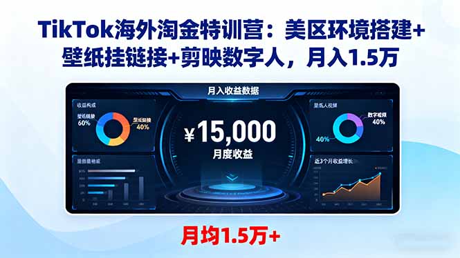 TikTok海外淘金特训营：美区环境搭建+壁纸挂链接+剪映数字人，月入1.5万-南友云赚