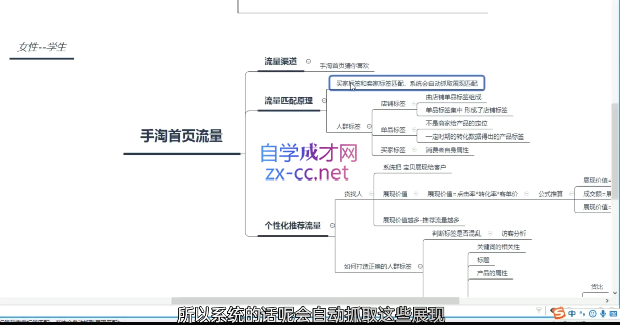 38cb0e53019ee8b37e9805fc972ef46b.png 白凤电商·淘系运营21天速成班(更新12月)