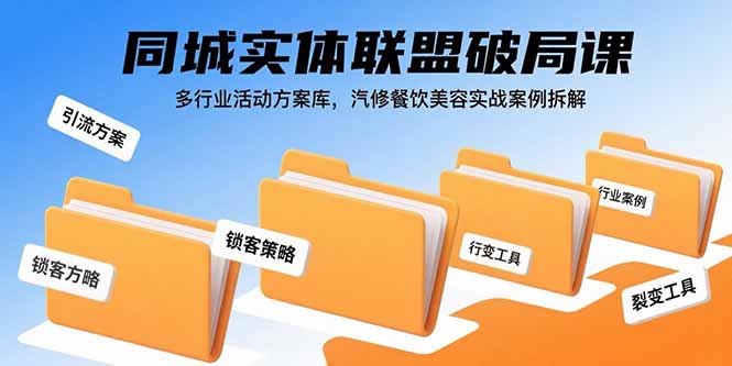 同城实体联盟破局课，多行业活动方案库，汽修餐饮美容实战案例拆解-南友云赚