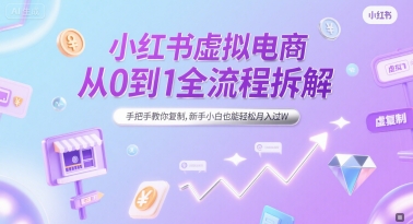 小红书虚拟电商从0到1全流程拆解，手把手教你复制，新手小白也能轻松月入过W-南友云赚