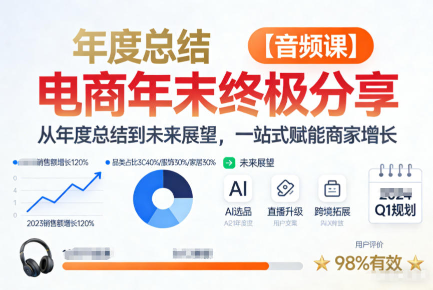 电商年未终极分享，从年度总结到未来展望，一站式赋能商家增长【音频课】-南友云赚