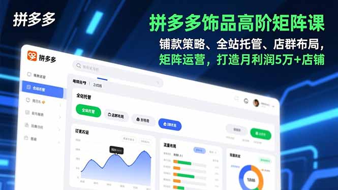 拼多多饰品高阶矩阵课，铺款策略、全站托管、店群布局，矩阵运营，打造月利润5万+店铺-南友云赚