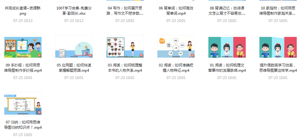 思维导图高效学习法-南友云赚