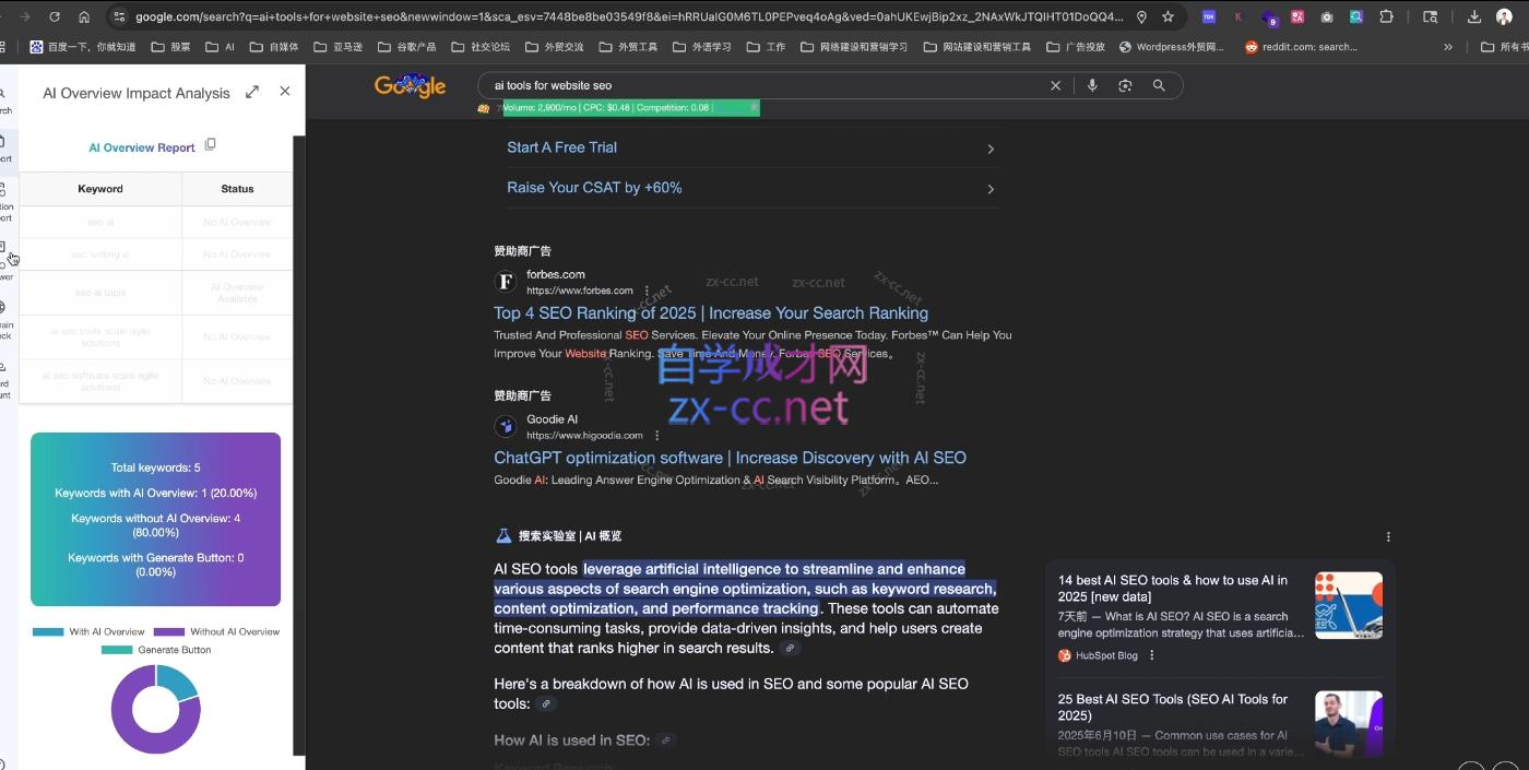 4d6d98b0cdad450088095e3b6103b997.jpeg 大卫·2025谷歌SEO流量打造课(更新11月)