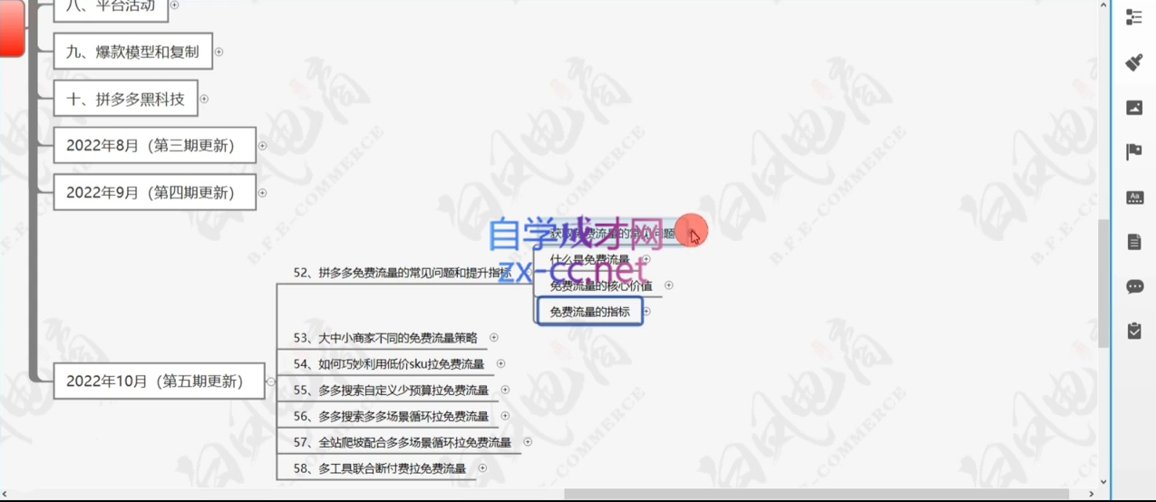 4ec32e79e135d4ecf9d0b2b7a1c9f523.png 白凤电商学院·拼多多日销千单训练营(更新7月)