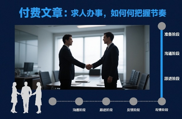 付费文章：求人办事，如何把握节奏-南友云赚