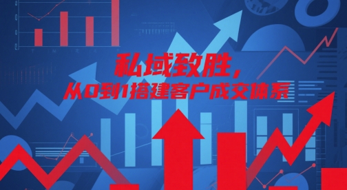 5292fb11dcee80bd2b23d7fc8da59d06.jpeg 私域致胜,从0到1搭建客户成交体系