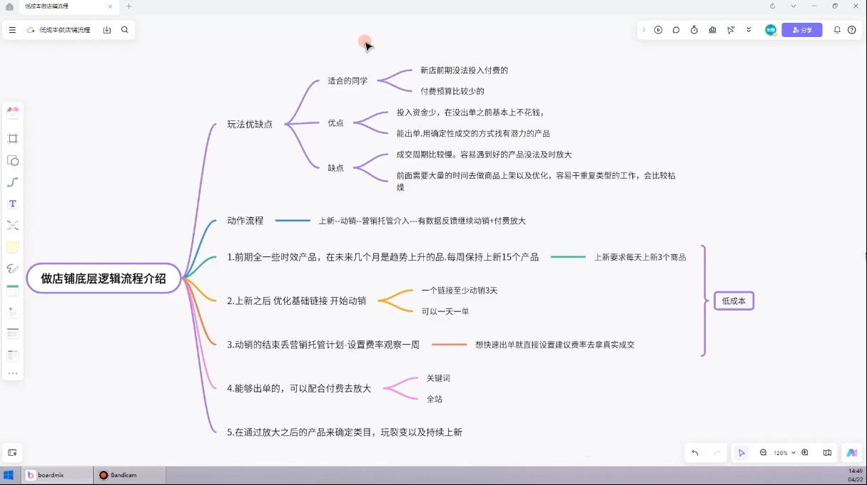 537824775b0004ba1588e9933ed1fd5e.jpeg 子枫老师·淘宝低成本起店系统课