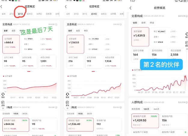 5635a35d118874330dd75247af2909cc.jpeg 小红书虚拟电商,大佬实测月入2W+,实现被动收入