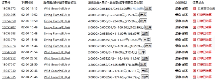 5de13977b2dab38d5628be3fddd09655.jpeg 老款游戏全自动打金搬砖,单号一天收益2张左右,多号操作每天轻松日入多张【揭秘】