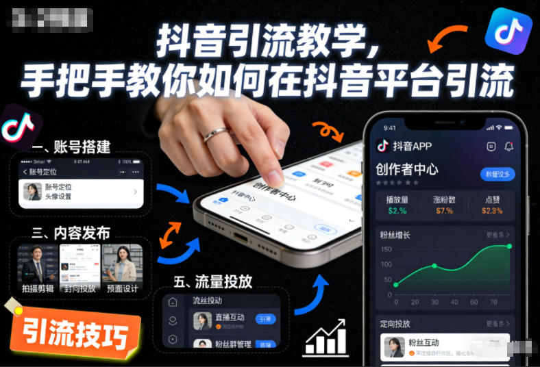 抖音引流教学，手把手教你如何在抖音平台引流-南友云赚