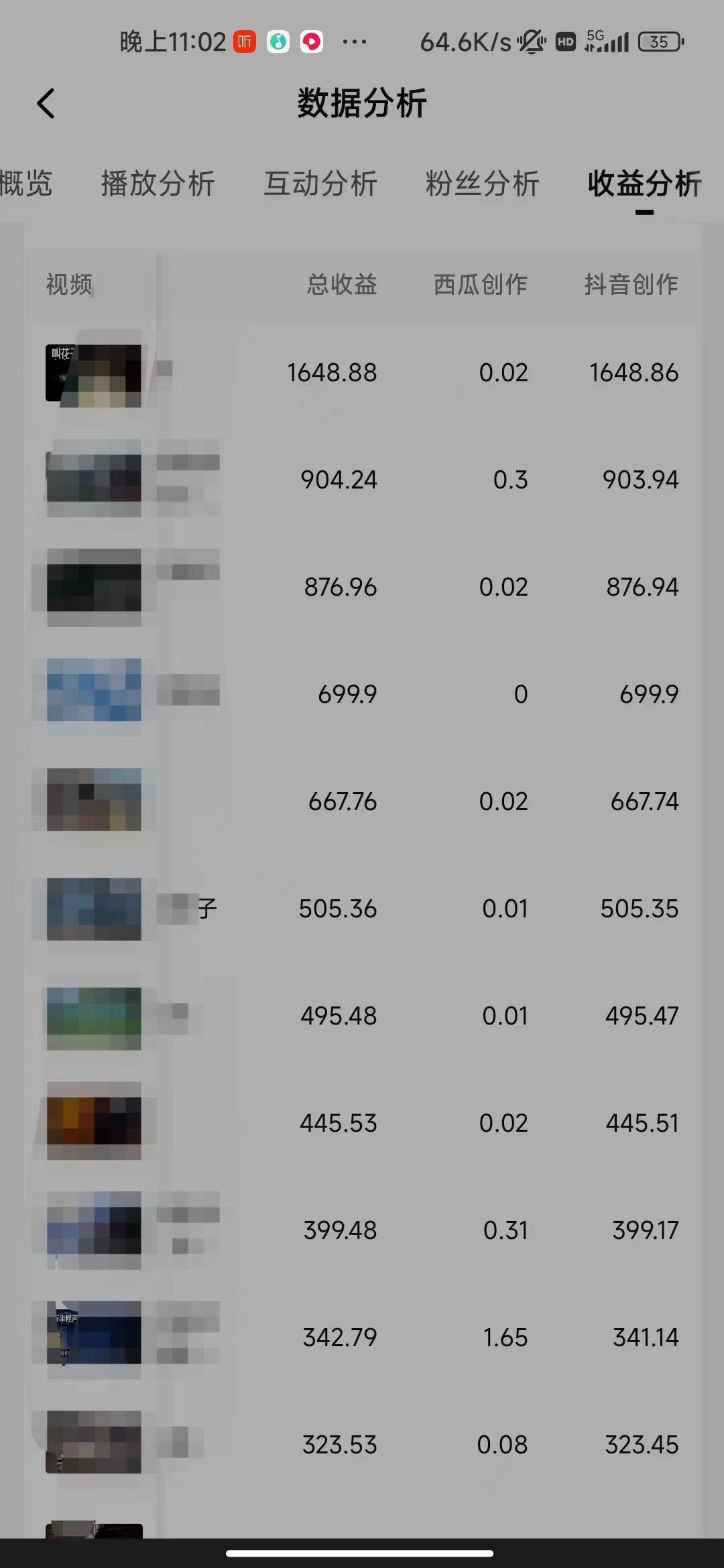 (8536期)中视频恐怖漫画暴力撸收益，日入3000＋，100%原创玩法，小白轻松上手多…