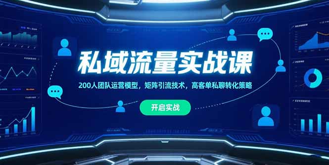 611abf48733b0e631c661463fdcabae3.jpeg 私域流量实战课,200人团队运营模型,矩阵引流技术,高客单私聊转化策略