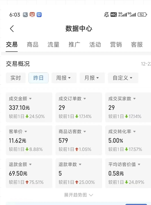 61f354c47342de074df2edcf485a1d32.jpeg 虚拟资料第四期,波浪思路+撸单玩法,新增闲鱼独家玩法