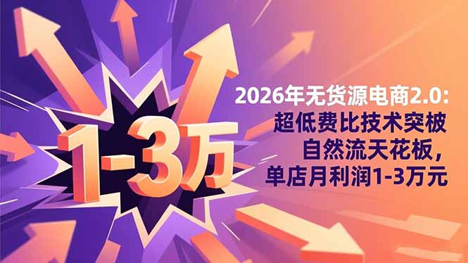 2026年无货源电商2.0：超低费比技术突破自然流天花板，单店月利润1-3万元-南友云赚