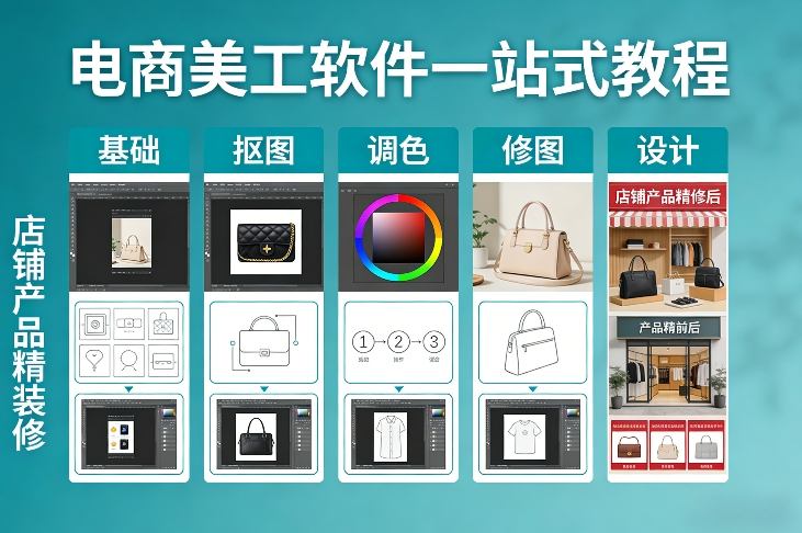 电商美工软件一站式教程，基础/抠图/调色/修图/设计，店铺产品精装修-南友云赚