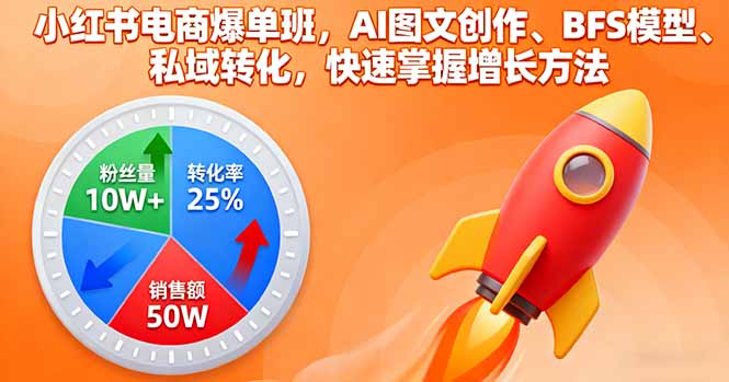 小红书电商爆单班，AI图文创作、BFS模型、私域转化，快速掌握增长方法-南友云赚