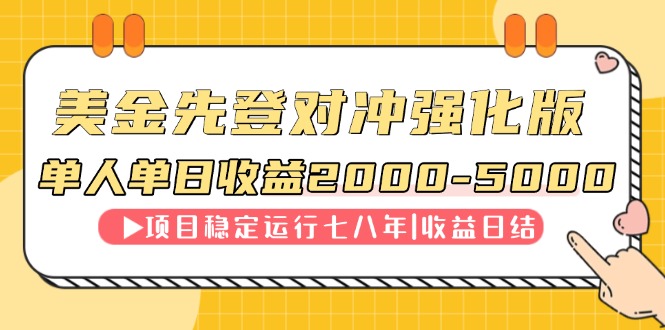连续8年创单日收入NO.1项目，日收益2000-5000-南友云赚