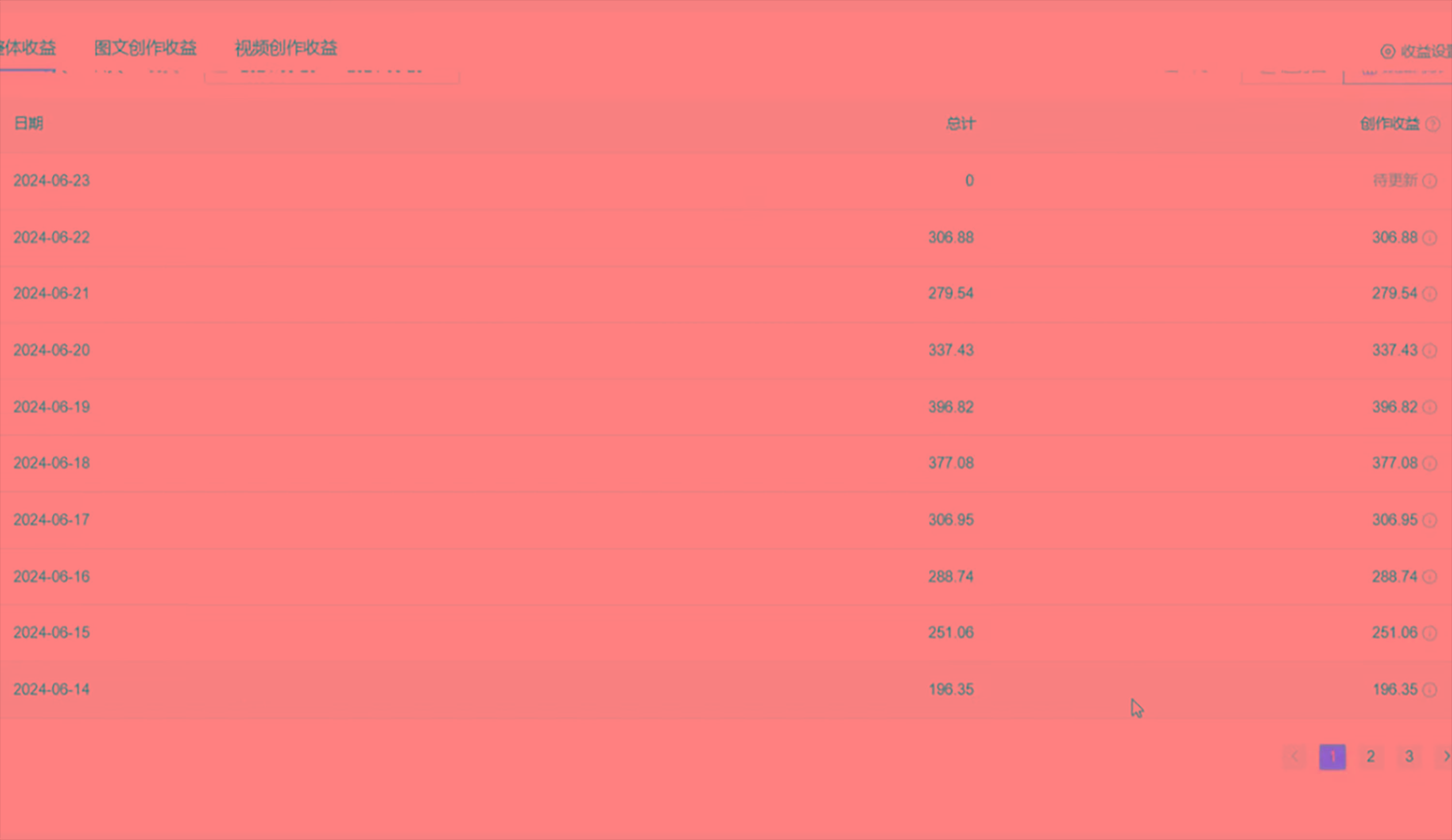 全网短视频暴力撸金赛道，日入1000＋！原创玩法，长期稳定