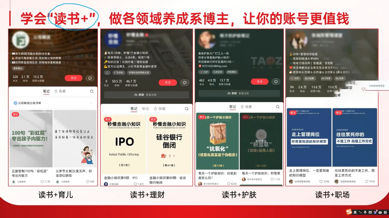 6ba8f618fd0f49ac9fd8da4a8d1e5062.png 秋叶·小红书训练营(42期)