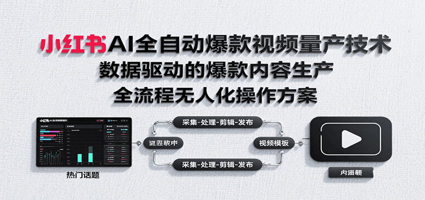 小红书AI全自动爆款视频量产技术，数据采集、素材处理到AI剪辑全流程自动化操作-南友云赚