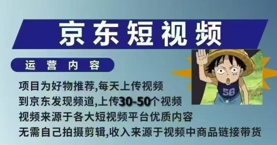 6c831fbba0ee29fcdb8aa59565908ff3.jpeg 京东短视频带货课,无需自己拍摄剪辑,保姆式教学,两天快速上手