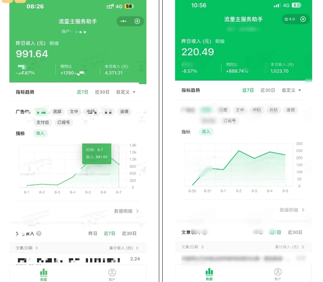 6df07b440a1aadf697e0ffb96df79271.jpeg 腾讯广告流量主项目,公众号图文玩法,月入过万