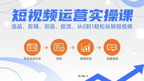 70f097dd10f0a6a5d1c5a34c3f3f92df.jpeg 短视频运营实操课,选品、剪辑、测品、投流,从0到1轻松玩转短视频