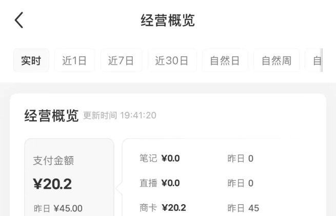 70faf9a14b7b76cc379c96d66db5cd7f.jpeg 小红书虚拟资料店铺项目,复制粘贴搬运,从选品,上架,到出单全自动发货,一个月两W