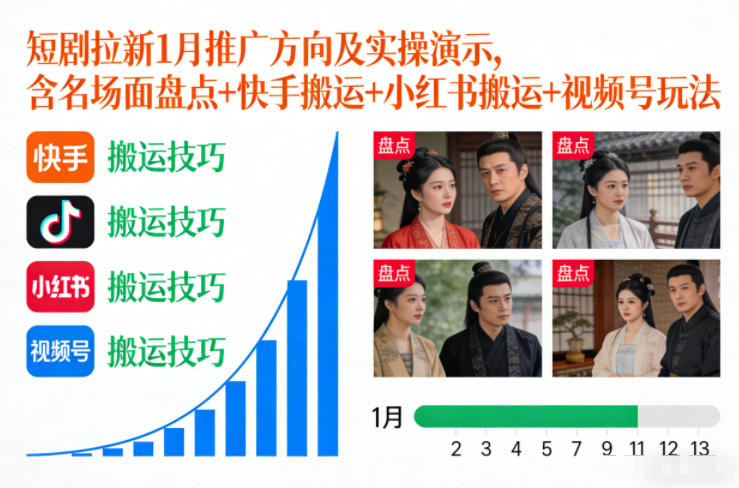 短剧拉新1月推广方向及实操演示，含名场面盘点+快手搬运+小红书搬运+视频号玩法-南友云赚