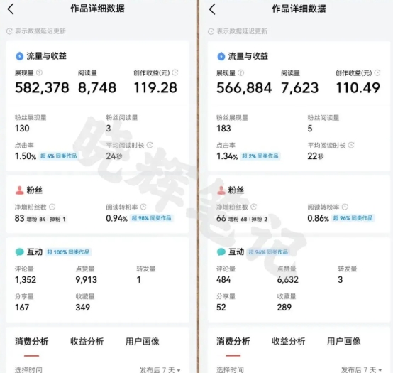 7258eec951c6a51065b0e4a265ee4c13.jpeg 2025年今日头条新玩法,我用这个方法,一天挣了5张+